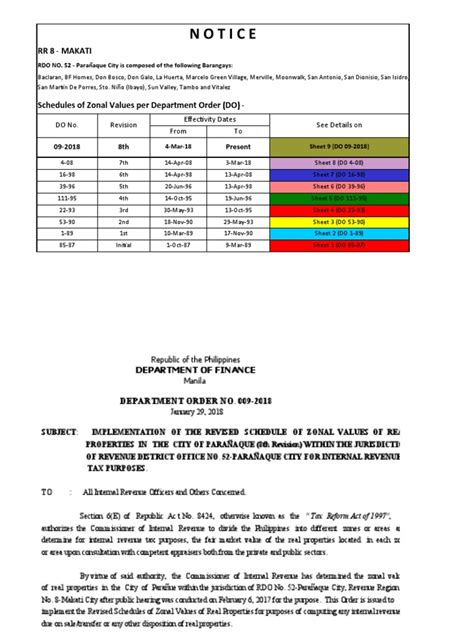 zonal value sun valley paranaque|RDO No. 52 .